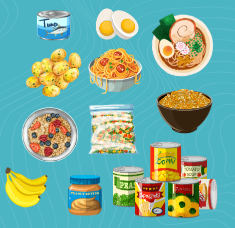 Food Business